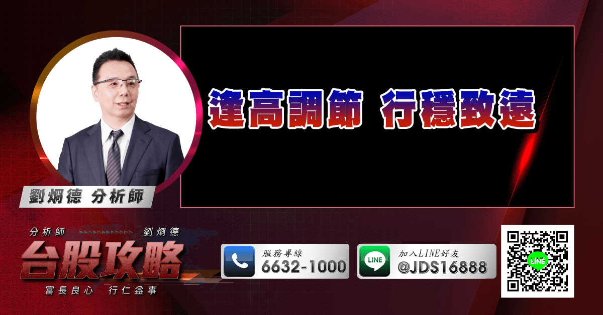 逢高調節 行穩致遠 (圖)